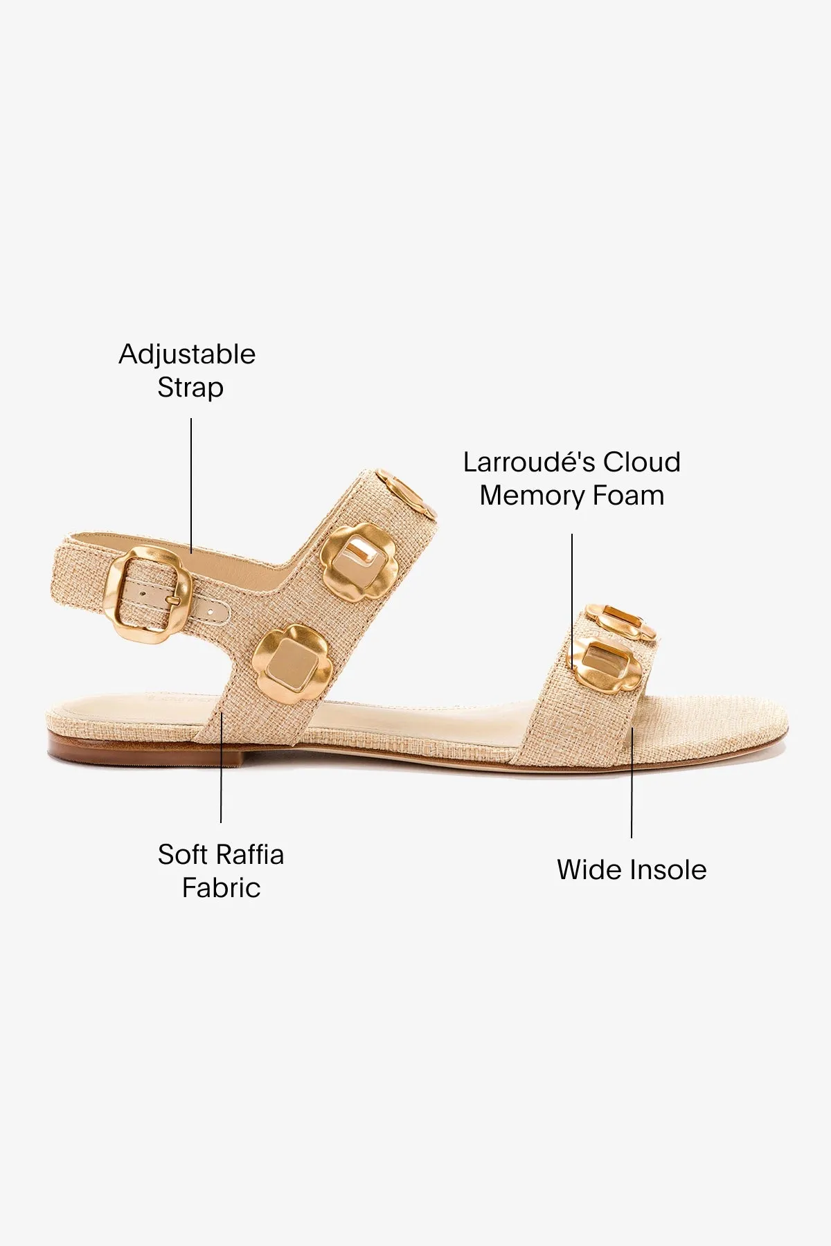 Milan Flat Sandal In Beige Raffia